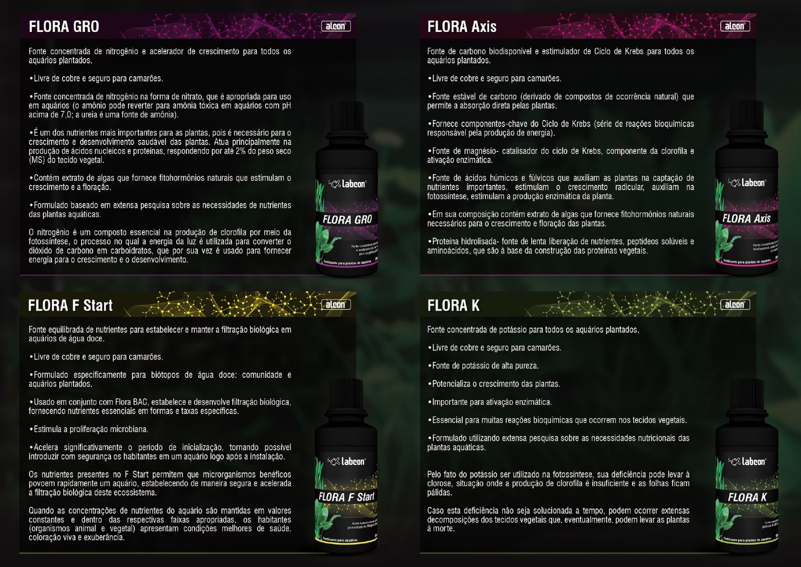 Alcon Labcon Flora Axis (100ml) - Imagem 3